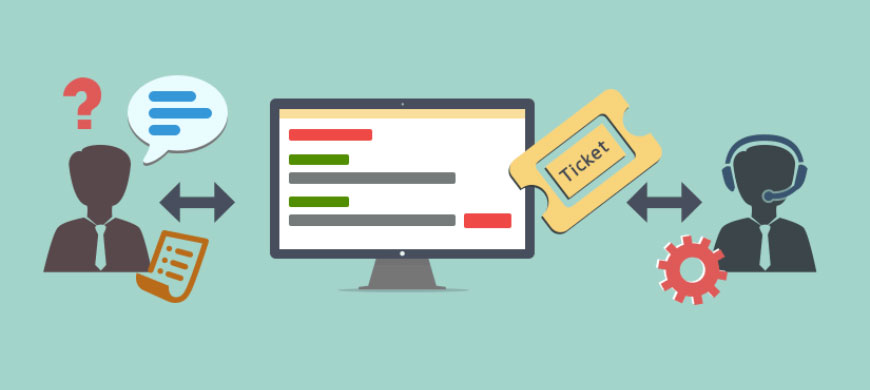 ticket support system, customer support system